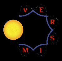 VERSIM Logo