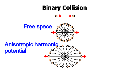\includegraphics[width=0.75\columnwidth, clip]{C:/webpage/figs/binary.eps}